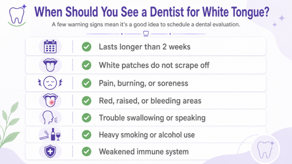 When a White Tongue Is Actually Serious Infographic showing warning signs that require dental evaluation for white tongue